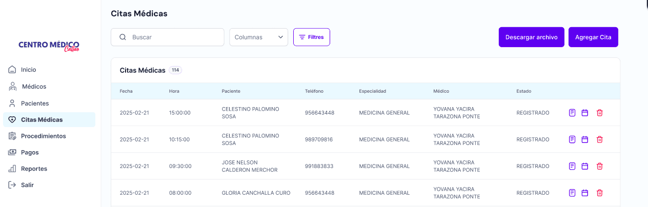 Centro Médico Callao ecosistema digital de salud